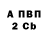 ГАШ 40% ТГК Daniil Razin